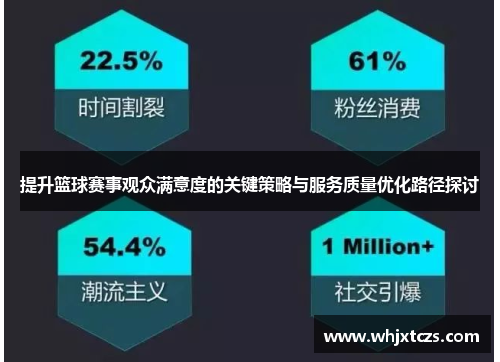 提升篮球赛事观众满意度的关键策略与服务质量优化路径探讨