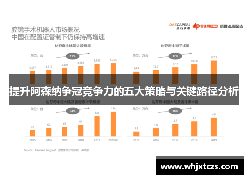 提升阿森纳争冠竞争力的五大策略与关键路径分析