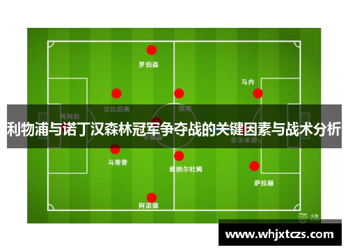 利物浦与诺丁汉森林冠军争夺战的关键因素与战术分析